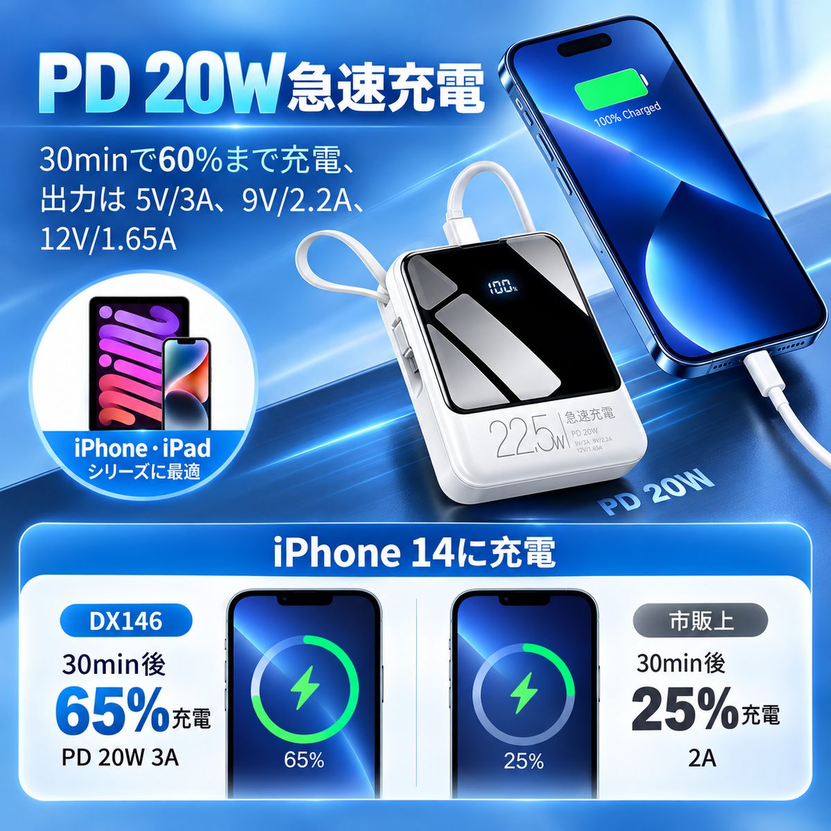 Hikari™ モバイルバッテリー｜外出先でも、充電の不安から解放